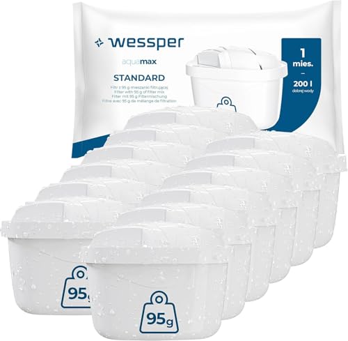 Wessper Wasserfilter Kartuschen Satz mit 12...